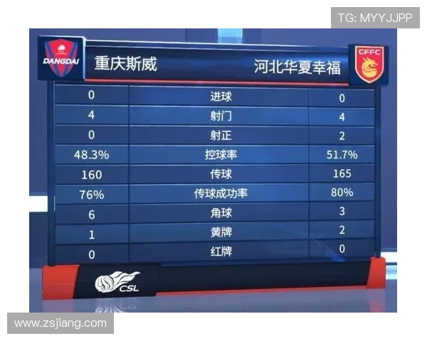 重庆乒乓球队在全国锦标赛中以55分稳居积分榜首位引发关注